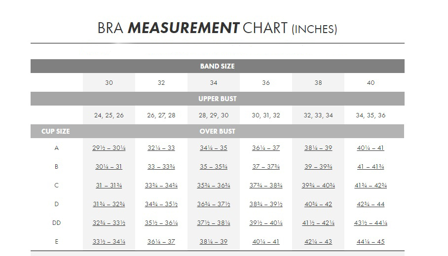 How to choose a PERFECT BRA